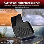 Floor Mats for Kia Telluride 2027 (Only Fit Hybrid, Not Fit Gas), All Weather TPE Custom Fit Floor Liners 1st & 2nd & 3rd Row Car Mats Accessories, Black