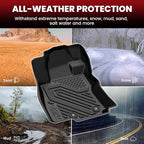 Floor Mats for Subaru Forester 2026 2025 (Only Fit Gas & 2026 Wilderness), All Weather TPE Custom Fit Floor Liners for Forester 2025-2026 Base/Premium/Sport/Limited/Touring Car Mats