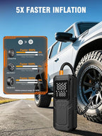Tire Inflator Portable Air Compressor, 5X Faster Air Pump for Car Tires with Powerful Battery, 12V DC & Autostop, 150PSI Cordless Tire Pump for Car, Motorcycle, Bike, Balls