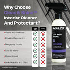 Malco Clean and Shine Interior Car Cleaner and Dressing - Best Interior Car Care to Restore Leather Plastic and Vinyl / 1 Simple Step To Clean, Condition, and Protect/Non-Glare Satin Finish (125901)