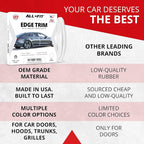 Car Door Edge Protector – Universal DIY Edge Trim to Prevent Scratches & Dings – Flexible Adhesive Molding Trim for Cars, Trucks & SUVs (10 Ft - White)