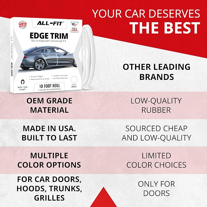 Car Door Edge Protector – Universal DIY Edge Trim to Prevent Scratches & Dings – Flexible Adhesive Molding Trim for Cars, Trucks & SUVs (10 Ft - White)