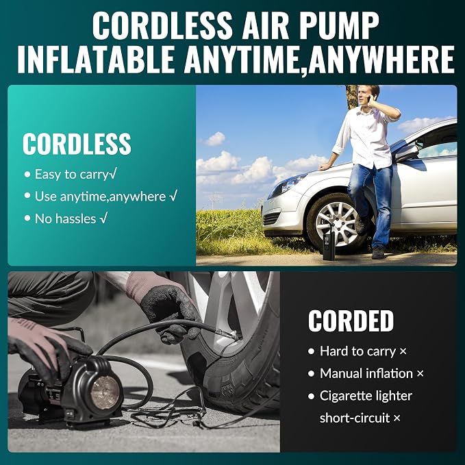 Upgrade Tire Inflator Portable Air Compressor-180PSI Air Pump for Car Tires-Electric 3X Faster Tire Inflation-Cordless Tire Pump with Pressure Gauge for Car, Motorcycle, Bicycle, Ball and More (Black)