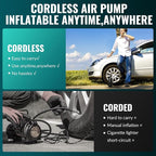 Upgrade Tire Inflator Portable Air Compressor-180PSI Air Pump for Car Tires-Electric 3X Faster Tire Inflation-Cordless Tire Pump with Pressure Gauge for Car, Motorcycle, Bicycle, Ball and More (Black)