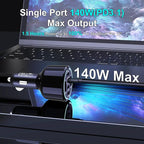 CHIPOFY 300W USB C Car Charger, 6 Ports (4 USB C + 2 USB A) - PD3.1 140W PPS 45W QC 60W Super Fast Charging Car Adapter for MacBook Laptop, iPhone 16 15 Pro Max, iPad, Galaxy S24/S23 Ultra etc