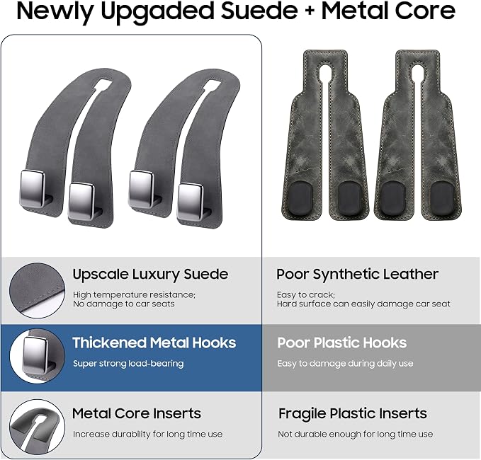 Car Headrest Hooks, Premium Suede with Metal Car Seat Back Storage Hooks for Handbag Coats Umbrella Backpack - 2 Pack, Gray