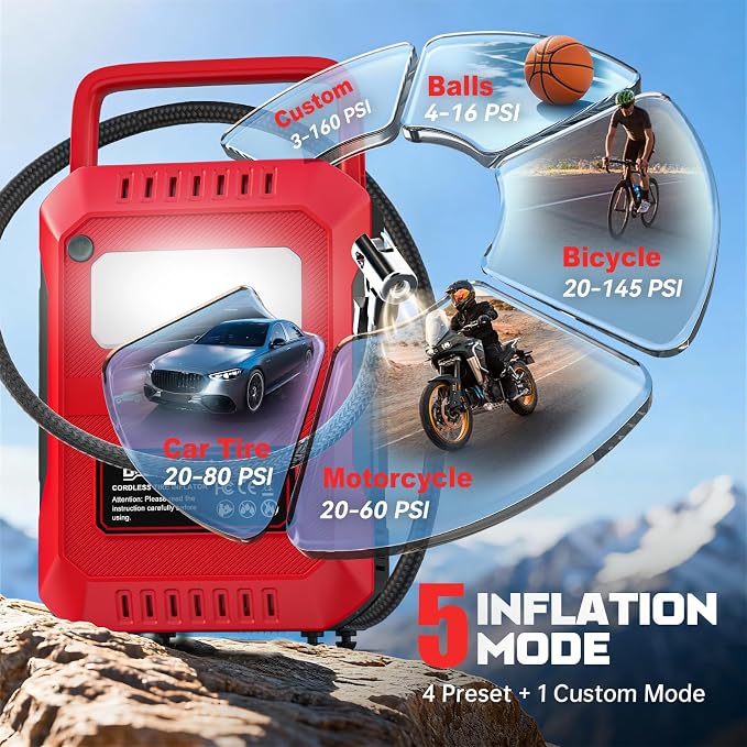 Tire Inflator Portable Air Compressor Compatible with Milwaukee 18V Battery, 160PSI Air Pump with Dual Digital Screen, Auto Shut-Off, 5X Faster Inflation & Deflation for Car (Tool Only)