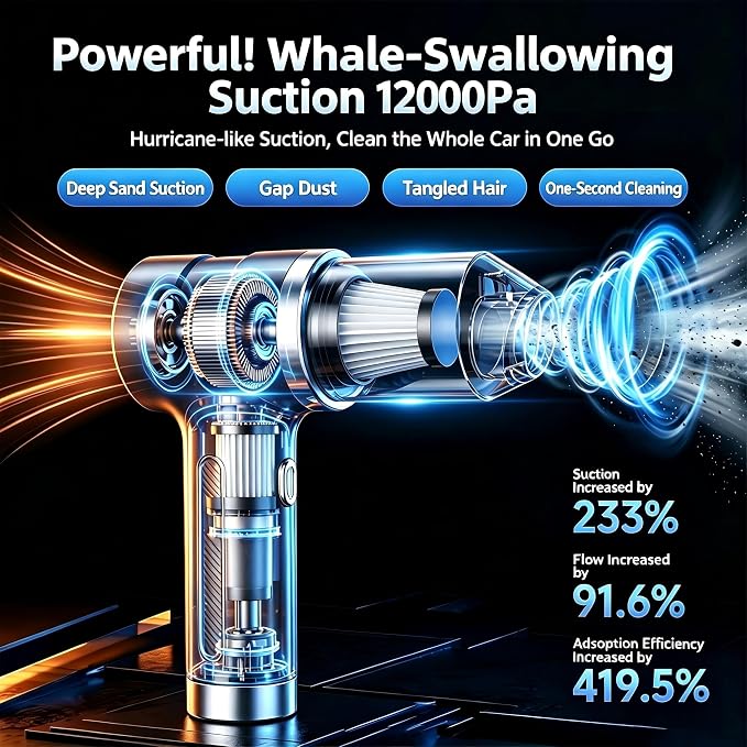 Handheld Vacuum Cordless 12000PA Real Strong Suction,Portable Small Car Vacuum Cleaner with 4 Modes & 4000mAh Rechargeable Battery,3 Filter,7-in-1 Cleaning Kit for Home Office Car Pet,Gray
