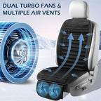 Cooling Car Seat Cushion with Dual Fans, 12V-24V Ventilated Front Seat Pad, Breathable Mesh Fabric, 3-Speed Adjustment, Enhanced Airflow, Universal Fit for Cars, Trucks, SUVs