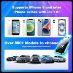 Wireless CarPlay Adapter for iPhone, Convert Wired to Wireless Apple CarPlay Adapter, Plug & Play, No Delay & Stable Control, Mini Size, USB & USB-C/Type-C for Cars 2016+ iOS10+ (Silver)