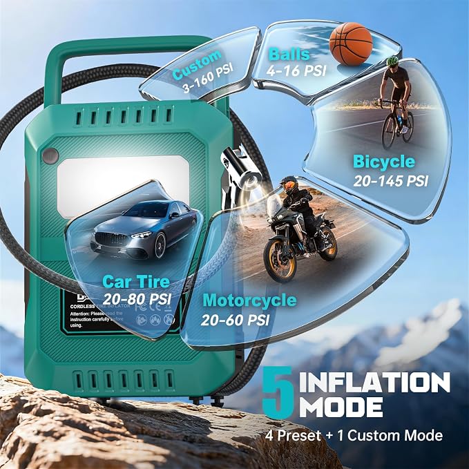 Tire Inflator Portable Air Compressor Compatible with Makita 18V Battery, 160PSI Air Pump with Dual Digital Screen, Auto Shut-Off, 5X Faster Inflation & Deflation for Car, Motor (Tool Only)