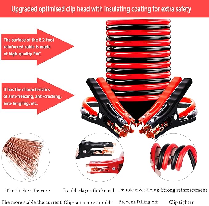 142 PCS Emergency Roadside Kit for Car,Safety Car Kit with Jumper Cables | Roadside Assistance Emergency Kit Warning Triangle, Safety Hammer, Tow Rope, Car Emergency Kit Gifts for New Drivers