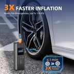Tire Inflator Portable Air Compressor, 150 PSI Fast Inflation Cordless Air Pump with LED Light, Auto Shut-Off, Rechargeable Battery for Car, Motorcycle, Bike, and Sports Balls(2 piece)