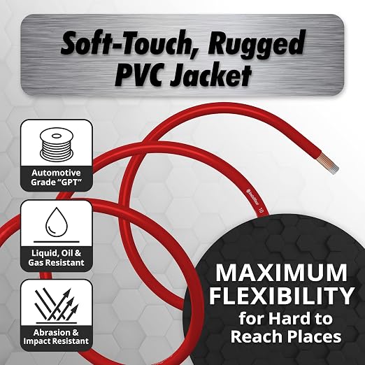 10 Gauge Wire (25ft) Copper Clad Aluminum CAA - Automotive Wire, Car Amplifier Power & Ground Cable, Battery Cable, Car Audio Speaker Stereo, RV Trailer Wiring Welding Cable - 10 AWG Wire