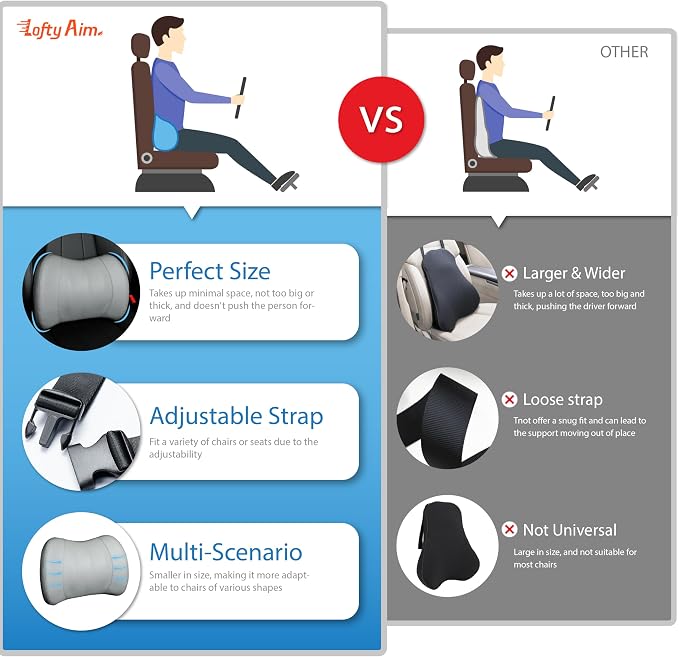 Lumbar Support Pillow for Car, Car Seat Back Support for Driving | Memory Foam Car Lumbar Support for Driving Seat, Car Back Cushion, Adjustable Straps, Lower Back Pillow, PU Leather, Gray