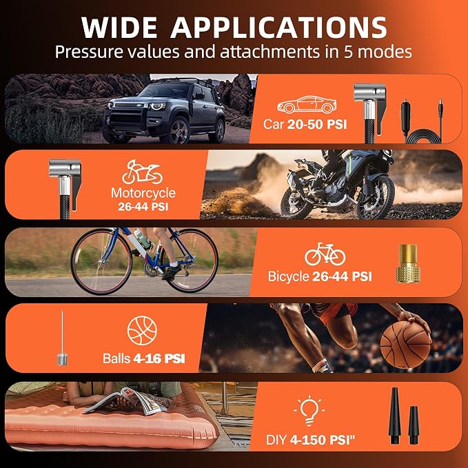 Y34 Tire Inflator Portable Air Compressor,4X Faster Inflation,8000mAh Cordless/12V DC 150PSI Air Pump with Digital Pressure Gauge for Car,Motorcycle,Bike,Ball Gifts for Him