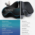 Car Seat Cushion for Long Driving – X Large Memory Foam Seat Cushion for Sciatica & Tailbone Pain Relief, Orthopedic Coccyx Cushion with Non-Slip Bottom, Back Pillow for Car, Truck (Gray)
