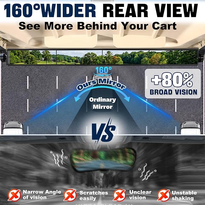No Drill Golf Cart Rear View Mirror for Club Car EZGO Yamaha No Blind Spot | 4 Panel 160° Wide View, Reduce Shake, 360° Adjustable Rotation, Fit 0.75/1/1.25 inch Square Tubes for Golf Course & Daily Use