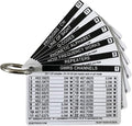 Mini Radio Reference Cards – Waterproof Pocket Guide for GMRS, Ham Radio, Amateur Radio, FRS, MURS & NOAA Weather Frequencies – Credit Card Size Emergency Communications Field Reference