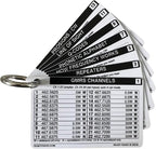 Mini Radio Reference Cards – Waterproof Pocket Guide for GMRS, Ham Radio, Amateur Radio, FRS, MURS & NOAA Weather Frequencies – Credit Card Size Emergency Communications Field Reference