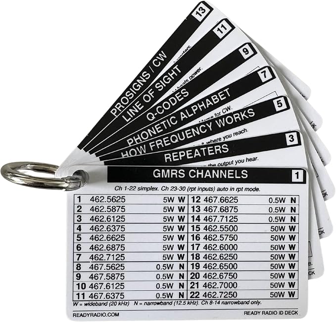 Mini Radio Reference Cards – Waterproof Pocket Guide for GMRS, Ham Radio, Amateur Radio, FRS, MURS & NOAA Weather Frequencies – Credit Card Size Emergency Communications Field Reference