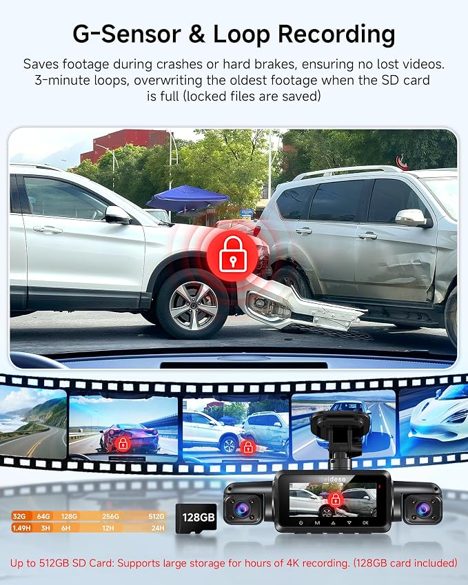 Neideso 5 Channel 360° Dash Cam Front and Rear, 4K + 3*1080P, STARVIS 2 Sensor, AI Driver Fatigue Alert, 5GHz WiFi GPS Car Dash Camera, HDR Night Vision, Free 128GB Card, 24H Parking Mode, N900Ultra