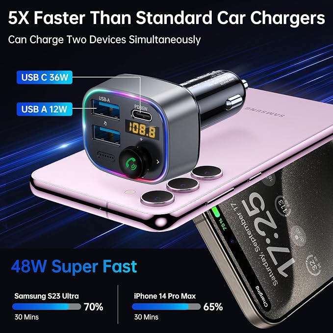 Bluetooth 5.4 FM Transmitter Car Adapter 48W (PD 36W & 12W) [Light Switch] [Hi-Fi Deep Bass] [Fast Charge] Wireless Radio Music Adapter LED Display Hands-Free Calling Support USB Drive