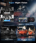4 Channel 360° Dash Cam Front and Rear Inside Left Right, 3.16 Inch FHD 1080P IPS Dashcam Supports Night Vision, Loop Recording, 24/7 Recording Parking Mode Monitor, Reverse View