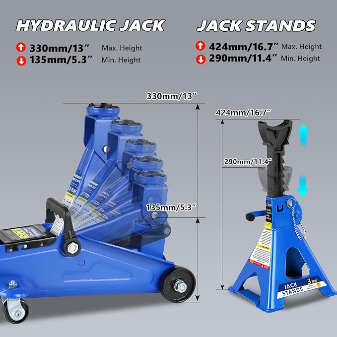 2 Ton Low Profile Floor Jack, 4000 lbs, with Stands, Chock & Gloves – Blue | Steel jack, 5.3"-13" lift. Overload valve, leak-proof. with stands, chock, gloves. For cars, SUVs, DIYers & mechanics.