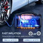 Portable Air Compressor Tire Inflator AC/DC Dual Power Sources Tire Pump 160PSI Dual Motors Fast Inflate Auto Shutoff Air Pump for Cars&Inflatables Inflation/Deflation,2 Yrs Warranty,12 Volts