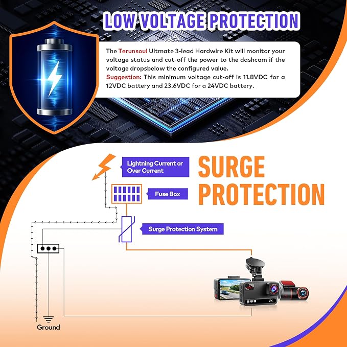 Dashcam Hardwiring Kit, Includes Two Sets of Four Fuse adapters and a USB-C Power Connector, Supporting 24-Hour Parking Monitoring and Low-Voltage Protection