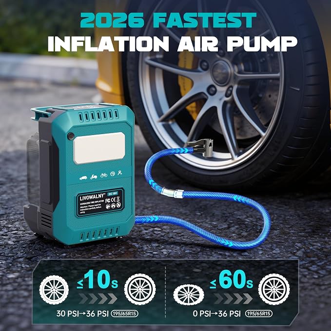 5X Faster Tire Inflator Air Compressor, 160PSI Cordless Air Pump Compatible with Makita 18V Battery with Digital Pressure Gauge, Deflator & Auto Shut-Off for Car, Motorcycle (Tool Only)