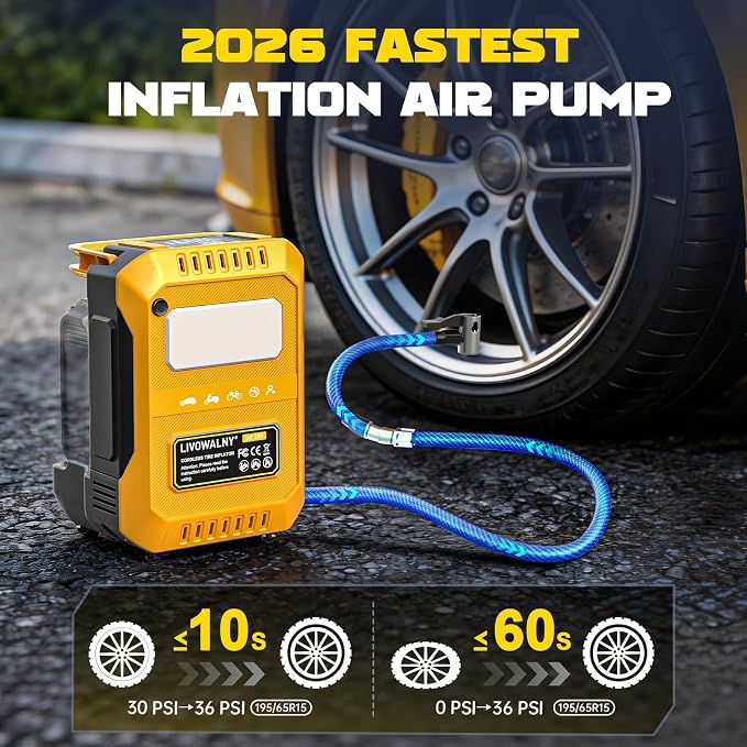 5X Faster Tire Inflator Air Compressor, 160PSI Cordless Air Pump Compatible with Dewalt 20V Battery with Digital Pressure Gauge, Deflator & Auto Shut-Off for Car, Motorcycle (Tool Only)