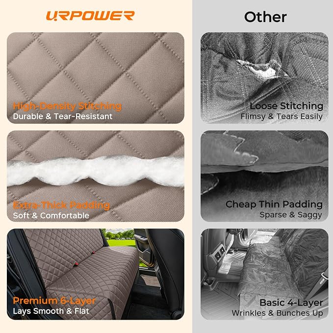 Dog Car Seat Cover for Back Seat - Waterproof Car Seat Protector for Child Carseat & Pets, Nonslip Car Seat Covers for Mid-Size Cars & Mid-Size SUVs