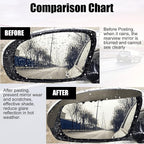 2Pcs Carbon Fiber Car Side Mirror Rain Visor Guard, Auto Mirror Rain Eyebrow Guard, Universal for Cars, Trucks and SUVs (Transparent Black)