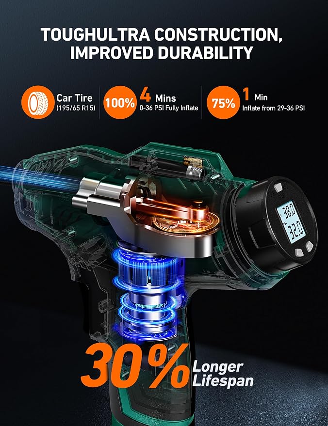C2 Cordless Tire Inflator Air Compressor 20V Rechargeable Battery Powered 160PSI Portable Air Pump with 12V Car Power Adapter Digital Pressure Gauge for Cars Motorcycles Green