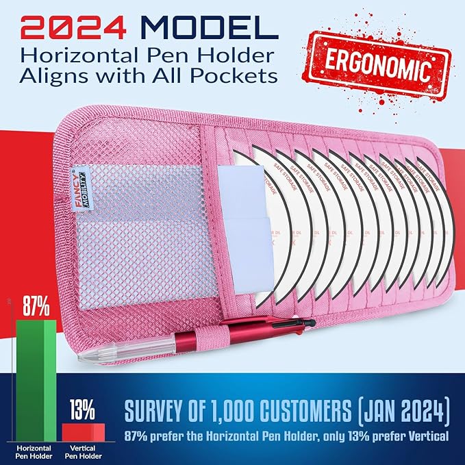 CD Case Holder for Car - Sun Visor Organizer for 12 CD’s/Dvd’s, 1 Mesh Pocket & 1 Horizontal Pen Holder - Safe, Ergonomic Design (Pink)