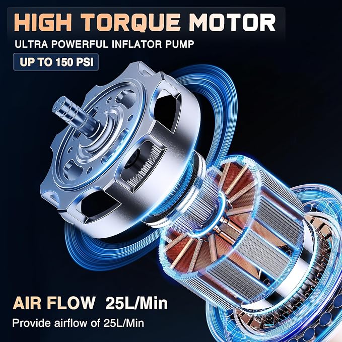 Tire Inflator Portable Air Compressor Battery Powered Rechargeable 12VDC 150PSI Cordless Tire Pump w/Digital Pressure Gauge 2X Faster Inflation Air Pump for Car Motorcycle
