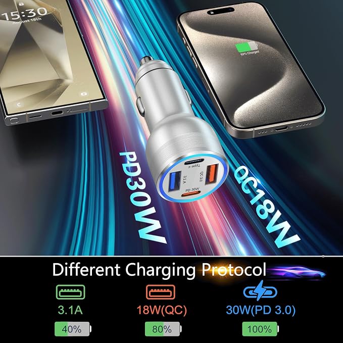 USB C Car Charger, 3 Pack 65W 4 Ports 12V USB C Cigarette Lighter Adapter QC 3.0&PD 30W Super Fast Type C Car Phone Charger for iPhone 15/14/13/11/iPad Pro,Samsung,Android(Silver)