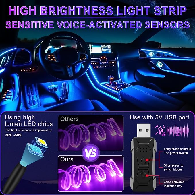 Smart Car LED Interior Lights with USB Port, LED Strip Fiber Optic Lights, Wireless App and Remote Control, Sync to Music, Car Accessories Gifts for Women and Men, 6 in 1