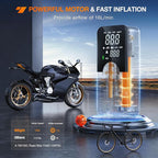 Tire Inflator Portable Air Compressor Rechargeable Battery Cordless 150PSI Faster Inflation Pump with Pressure Gauge for Car Motorcycle Bicycle Ball