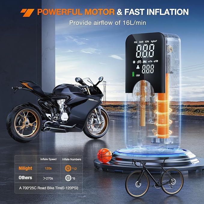 Tire Inflator Portable Air Compressor Rechargeable Battery Cordless 150PSI Faster Inflation Pump with Pressure Gauge for Car Motorcycle Bicycle Ball