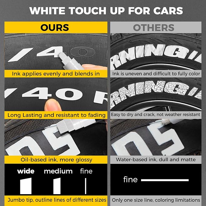 Jumbo Tire Marker White Red - 4 Pack 15mm Wide Tip Paint Pens for Car Tires Lettering, Large Capacity Premium Ink Waterproof Permanent Markers