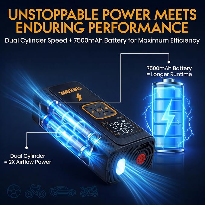 Portable Tire Inflator Air Compressor for Car Tires, Dual Cylinder, Cordless Air Pump for Car, Truck, SUV, 160 PSI, Dual Power, 7500mAh Battery, 12V DC, LED Light & Auto Shut-Off