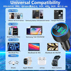 USB C Car Charger, 4-Port 90W USB-C&USB-A Car Power Adapter Dual 45W PD/QC Multiport Type C Fast Charger Car Phone Charger for iPhone 17 17 Pro Max 16 15 14 13 12 11/Galaxy S26 S25/Pixel/iPad
