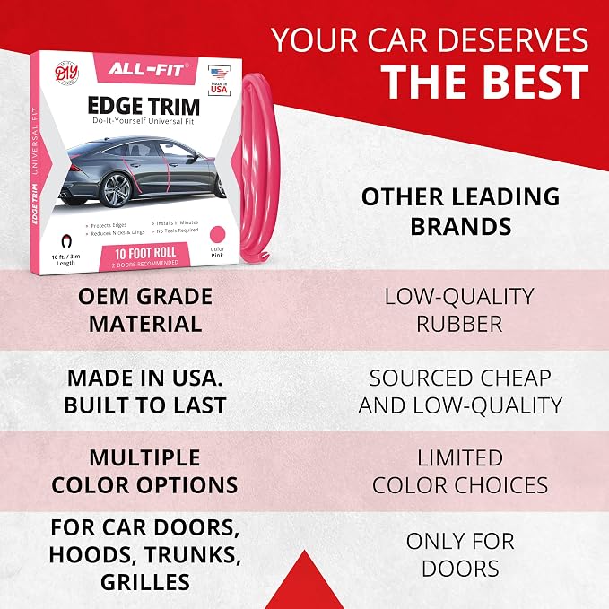 Car Door Edge Protector – Universal DIY Edge Trim to Prevent Scratches & Dings – Flexible Adhesive Molding Trim for Cars, Trucks & SUVs (10 Ft - Pink)