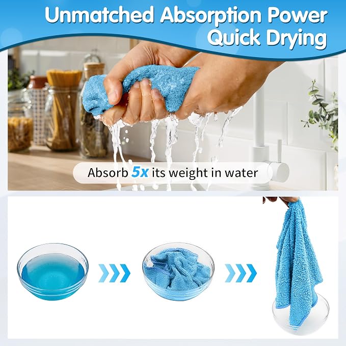 Blue Microfiber Cleaning Cloth -Pack of 12, Highly Absorbent Cleaning Rags, 16"X12" All Purpose Cleaning Towels for Housekeeping, Kitchen, Car, Lint Free and Reusable Microfiber Towels