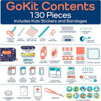 KeepGoing Travel First Aid Kit for Kids – 130 Pc. for Car, Home, Purse, Diaper Bag & Backpack with Latex-Free Bandages - Mini First Aid Kit Travel Size TSA-Approved