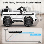 Licensed Mercedes-Benz G63 Car for Kids, 12V 7AH Ride on Car w/Parent Remote Control, LED Headlights, Music Player & Horn, Soft Start, Low Battery Prompt, Kids Electric Car, White