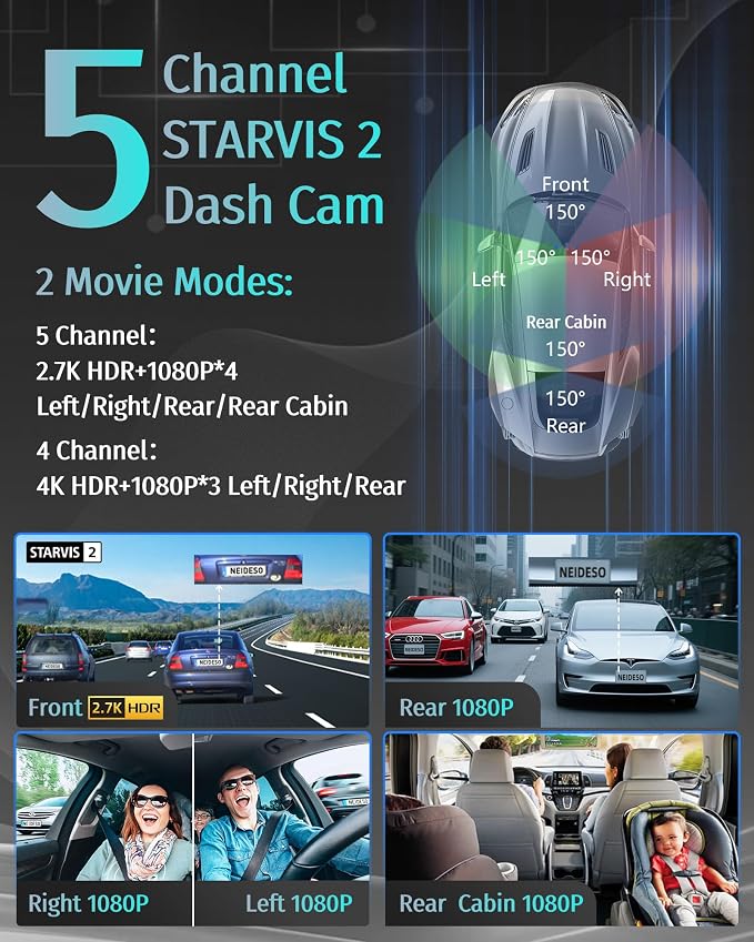 Neideso 5 Channel 360° Dash Cam Front and Rear, 4K + 3*1080P, STARVIS 2 Sensor, AI Driver Fatigue Alert, 5GHz WiFi GPS Car Dash Camera, HDR Night Vision, Free 128GB Card, 24H Parking Mode, N900Ultra